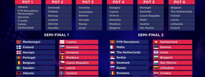 Eurovision 2017: România va concura în a doua semifinală